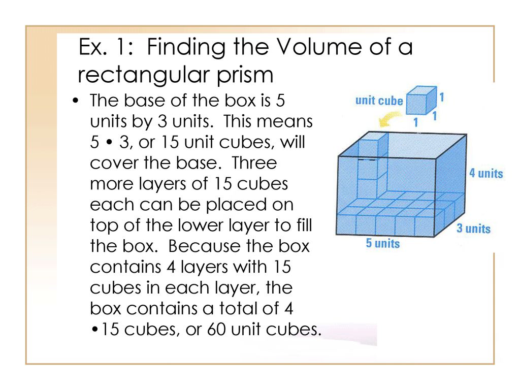 forex major pairs volume of a rectangular